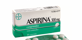 Tot ce trebuie să stii despre aspirină – VIDEO