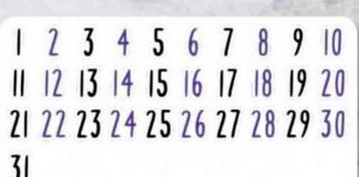 Alege ziua în care te-ai născut! O să îti placă ce afli despre tine