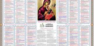 Când pică Paștele în 2021