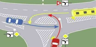 Testul care îți spune cât de priceput ești ca șofer! 80 la sută dintre cei care au dat examen au greşit răspunsul